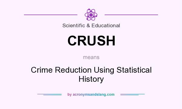 What does CRUSH mean? It stands for Crime Reduction Using Statistical History
