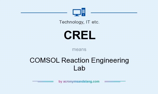 What does CREL mean? It stands for COMSOL Reaction Engineering Lab