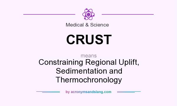 What does CRUST mean? It stands for Constraining Regional Uplift, Sedimentation and Thermochronology