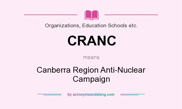 What does CRANC mean? It stands for Canberra Region Anti-Nuclear Campaign