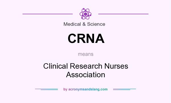 What does CRNA mean? It stands for Clinical Research Nurses Association