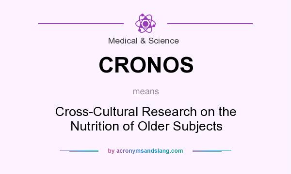 What does CRONOS mean? It stands for Cross-Cultural Research on the Nutrition of Older Subjects