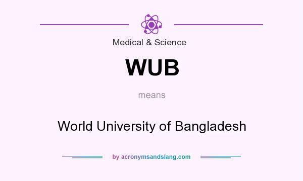 What does WUB mean? It stands for World University of Bangladesh