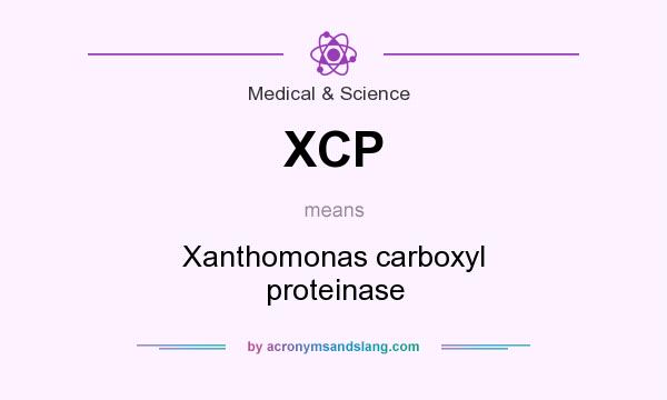 What does XCP mean? It stands for Xanthomonas carboxyl proteinase