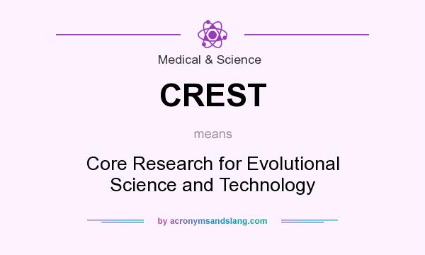 What does CREST mean? It stands for Core Research for Evolutional Science and Technology