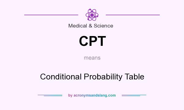 What does CPT mean? It stands for Conditional Probability Table