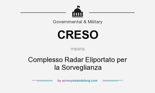 What does CRESO mean? It stands for Complesso Radar Eliportato per la Sorveglianza