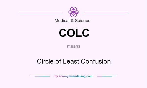 What does COLC mean? It stands for Circle of Least Confusion