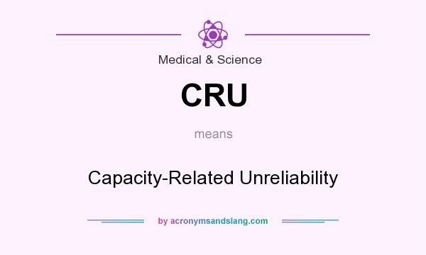 What does CRU mean? It stands for Capacity-Related Unreliability