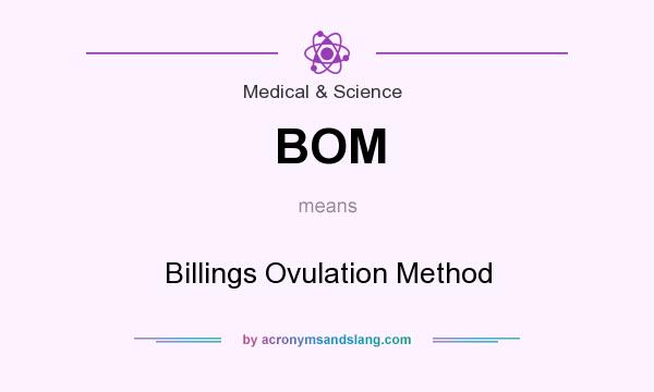 What does BOM mean? It stands for Billings Ovulation Method