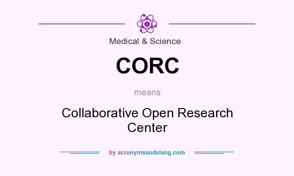 What does CORC mean? It stands for Collaborative Open Research Center