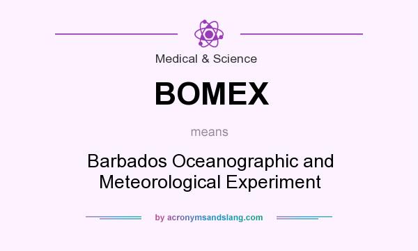 What does BOMEX mean? It stands for Barbados Oceanographic and Meteorological Experiment
