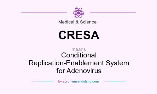 What does CRESA mean? It stands for Conditional Replication-Enablement System for Adenovirus