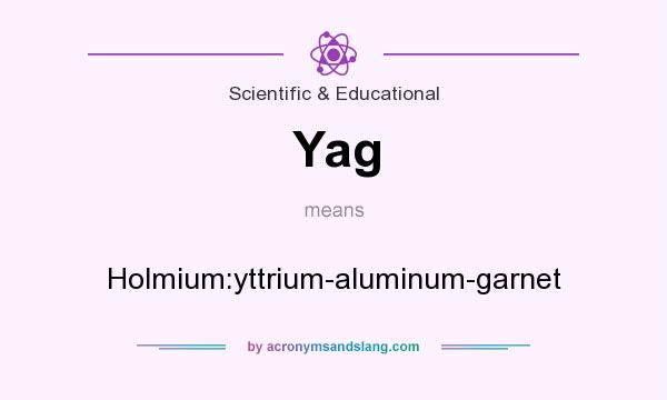 What does Yag mean? It stands for Holmium:yttrium-aluminum-garnet