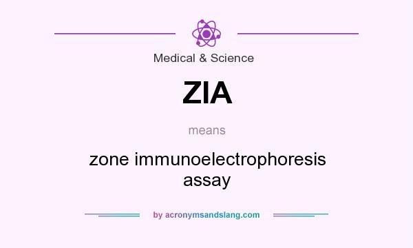 What does ZIA mean? It stands for zone immunoelectrophoresis assay