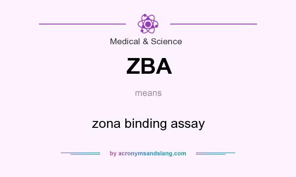 What does ZBA mean? It stands for zona binding assay