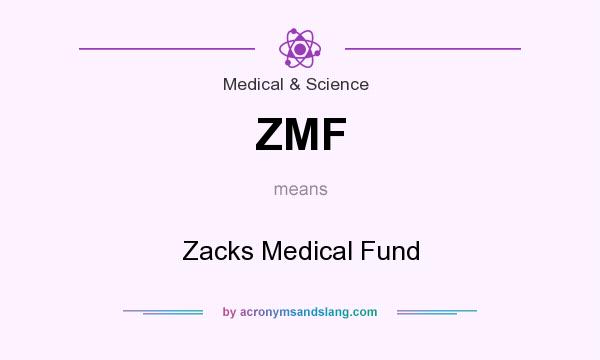What does ZMF mean? It stands for Zacks Medical Fund