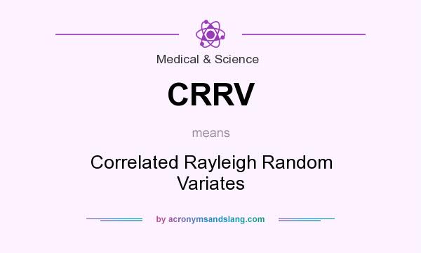 What does CRRV mean? It stands for Correlated Rayleigh Random Variates