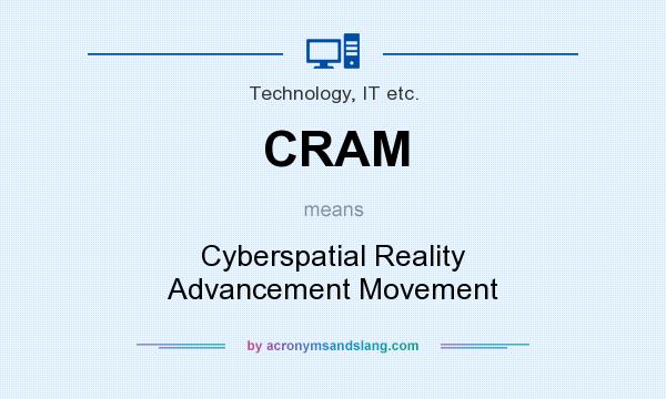 What does CRAM mean? It stands for Cyberspatial Reality Advancement Movement