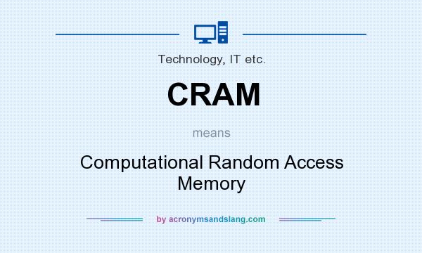 What does CRAM mean? It stands for Computational Random Access Memory