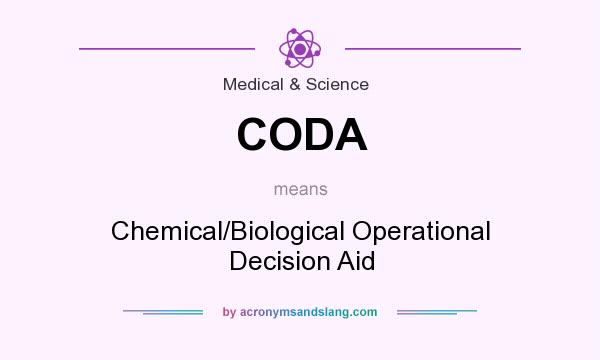 What does CODA mean? It stands for Chemical/Biological Operational Decision Aid