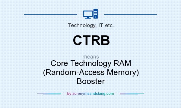 What does CTRB mean? It stands for Core Technology RAM (Random-Access Memory) Booster