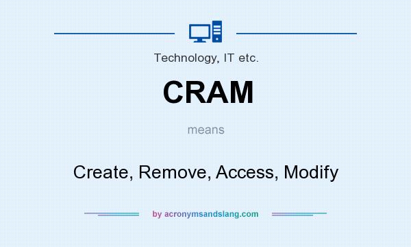 What does CRAM mean? It stands for Create, Remove, Access, Modify