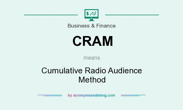 What does CRAM mean? It stands for Cumulative Radio Audience Method