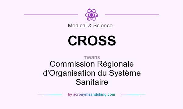 What does CROSS mean? It stands for Commission Régionale d`Organisation du Système Sanitaire