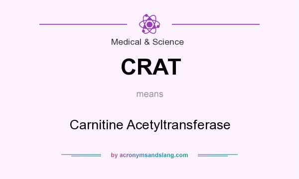 What does CRAT mean? It stands for Carnitine Acetyltransferase