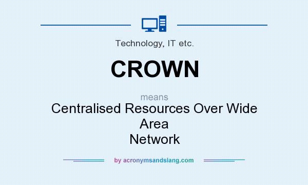 What does CROWN mean? It stands for Centralised Resources Over Wide Area Network