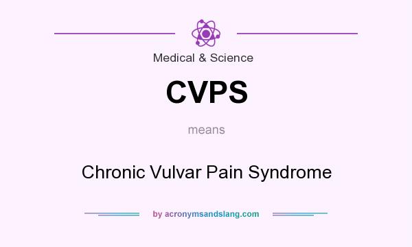 What does CVPS mean? It stands for Chronic Vulvar Pain Syndrome