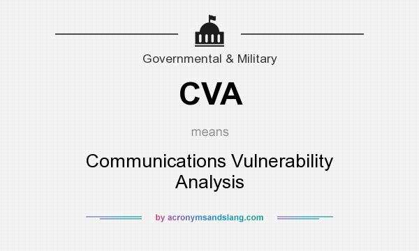 What does CVA mean? It stands for Communications Vulnerability Analysis