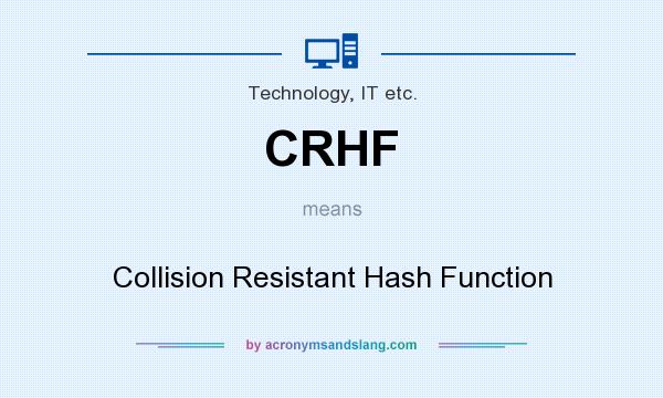 What does CRHF mean? It stands for Collision Resistant Hash Function