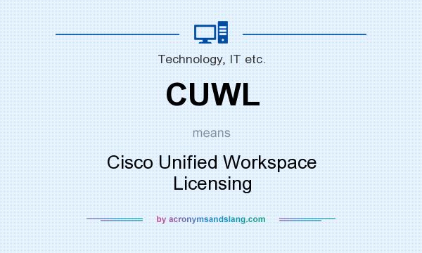 What does CUWL mean? It stands for Cisco Unified Workspace Licensing