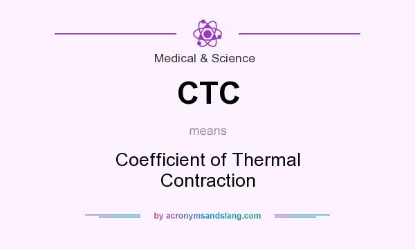 What does CTC mean? It stands for Coefficient of Thermal Contraction