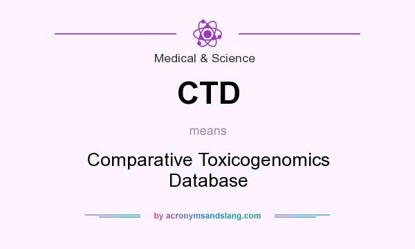 What does CTD mean? It stands for Comparative Toxicogenomics Database