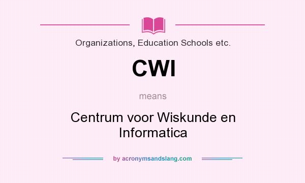 What does CWI mean? It stands for Centrum voor Wiskunde en Informatica