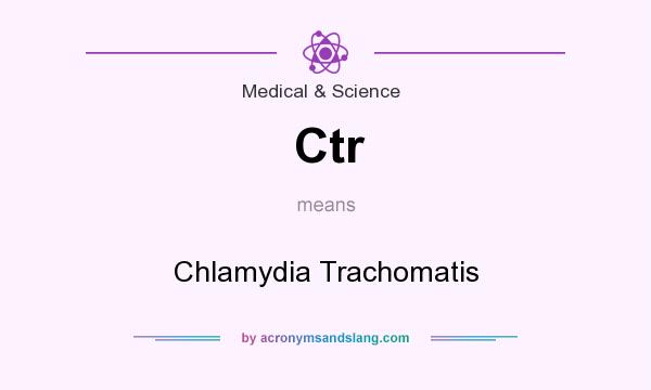 What does Ctr mean? It stands for Chlamydia Trachomatis