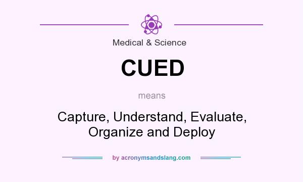 What does CUED mean? It stands for Capture, Understand, Evaluate, Organize and Deploy
