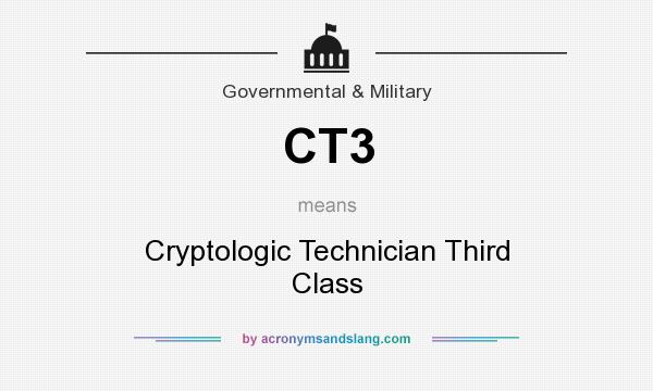 What does CT3 mean? It stands for Cryptologic Technician Third Class