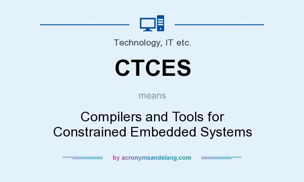 What does CTCES mean? It stands for Compilers and Tools for Constrained Embedded Systems