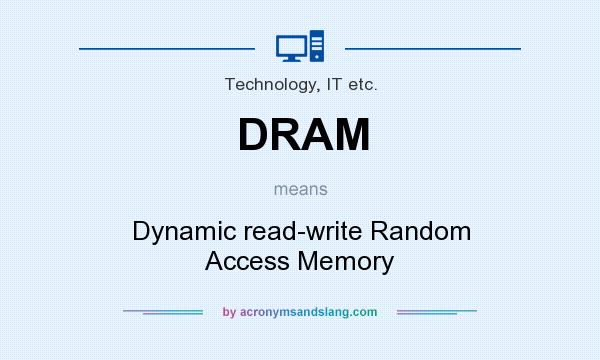 What does DRAM mean? It stands for Dynamic read-write Random Access Memory