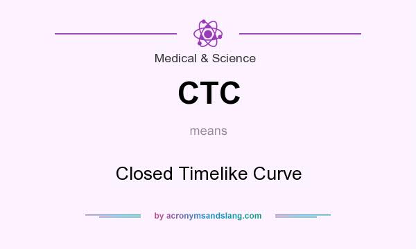 What does CTC mean? It stands for Closed Timelike Curve