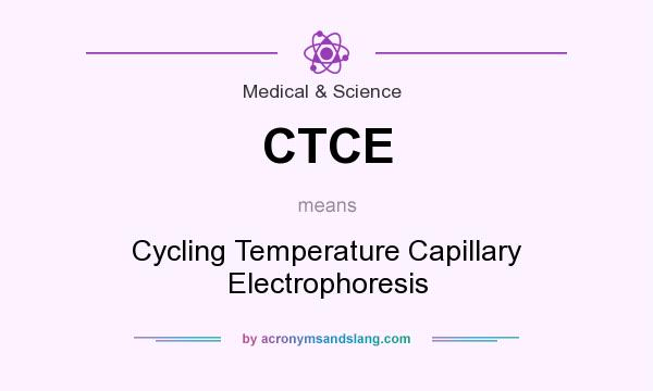 What does CTCE mean? It stands for Cycling Temperature Capillary Electrophoresis