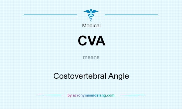 What does CVA mean? It stands for Costovertebral Angle