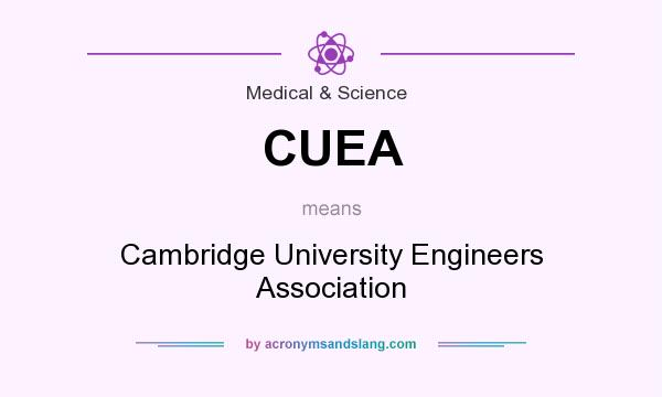 What does CUEA mean? It stands for Cambridge University Engineers Association