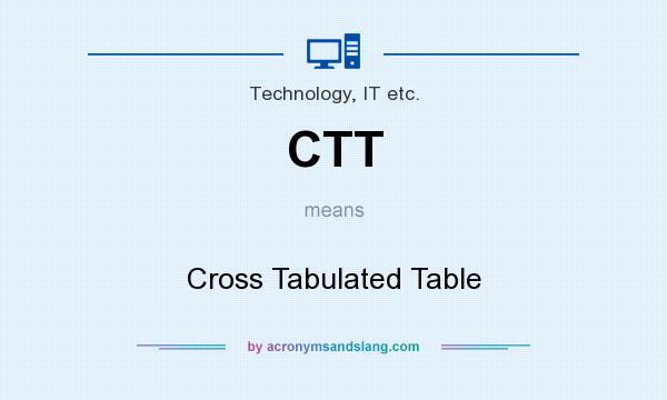 What does CTT mean? It stands for Cross Tabulated Table