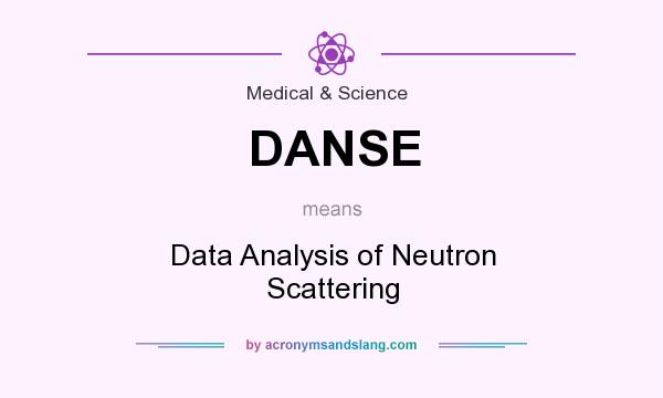 What does DANSE mean? It stands for Data Analysis of Neutron Scattering