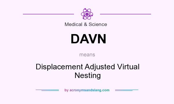 What does DAVN mean? It stands for Displacement Adjusted Virtual Nesting